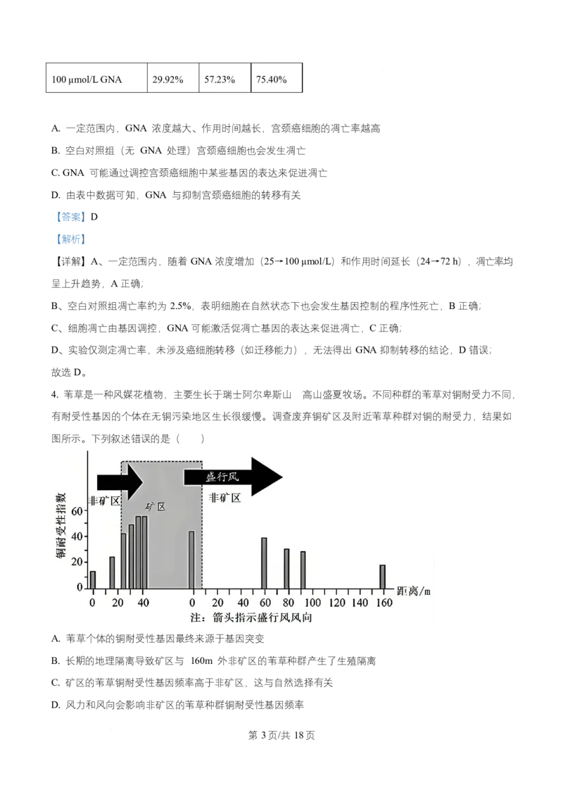 湖南省益阳市2026届高三上学期9月教学质量监测生物试题Word版含解析_2025年9月_250909湖南省益阳市2026届高三上学期9月教学质量监测（全科）