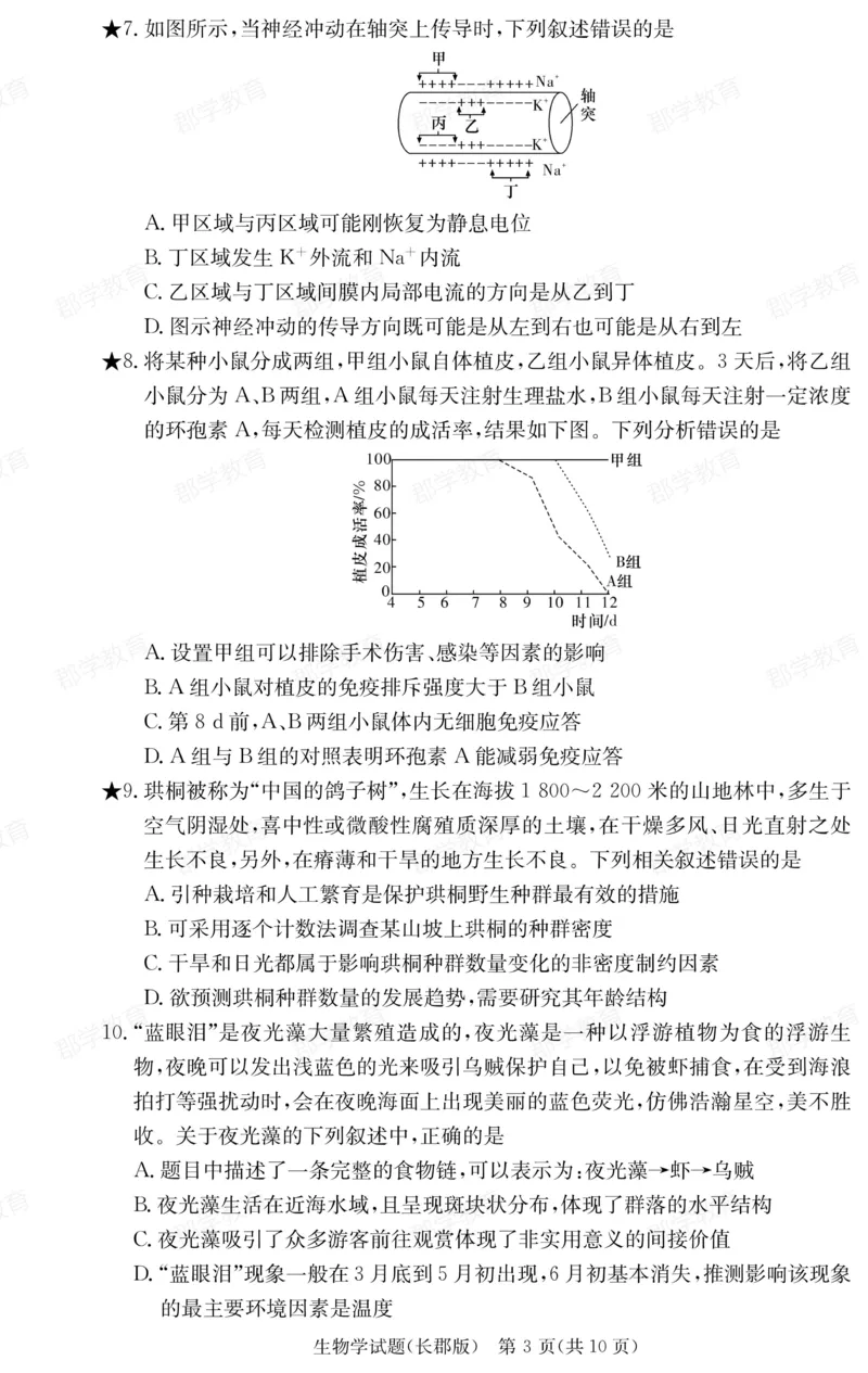 湖南省炎德&middot;英才大联考长郡中学2025届高三月考试卷（六）生物_2025年2月_250209湖南省炎德&middot;英才大联考长郡中学2025届高三月考试卷（六）（全科）