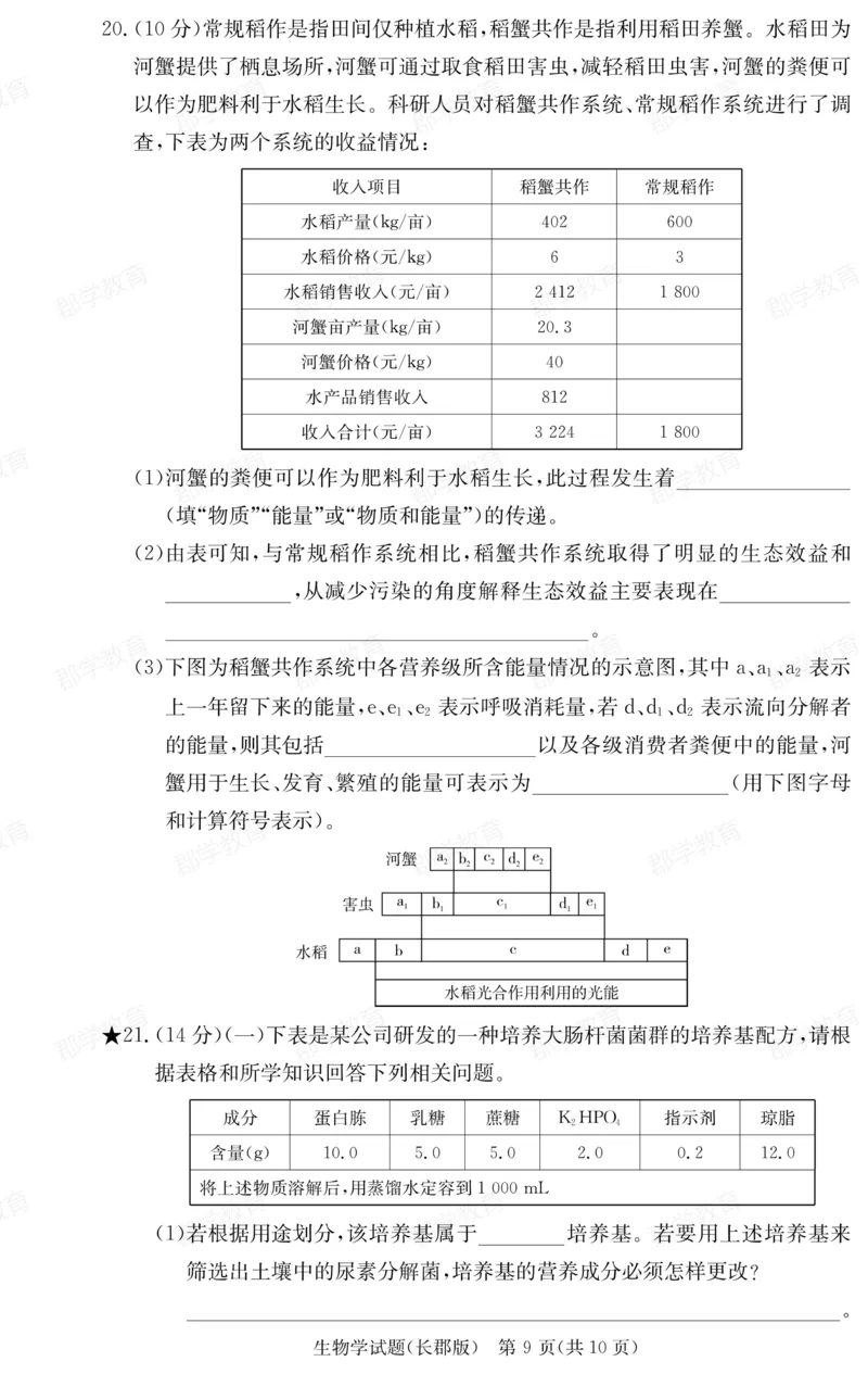 湖南省炎德&middot;英才大联考长郡中学2025届高三月考试卷（六）生物_2025年2月_250209湖南省炎德&middot;英才大联考长郡中学2025届高三月考试卷（六）（全科）