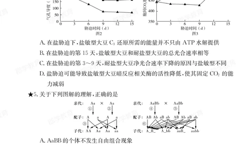 湖南省炎德&middot;英才大联考长郡中学2025届高三月考试卷（六）生物_2025年2月_250209湖南省炎德&middot;英才大联考长郡中学2025届高三月考试卷（六）（全科）