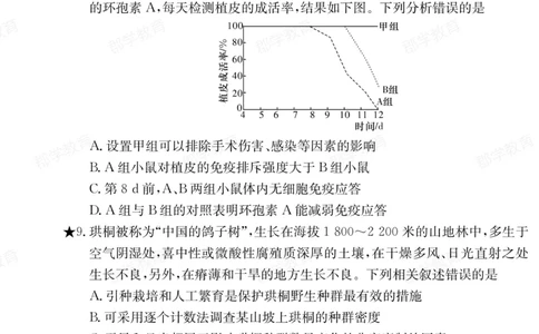 湖南省炎德&middot;英才大联考长郡中学2025届高三月考试卷（六）生物_2025年2月_250209湖南省炎德&middot;英才大联考长郡中学2025届高三月考试卷（六）（全科）