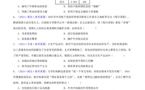 专题07新民主主义革命（1919-1949）（学生卷）-2024年高考真题和模拟题历史分类汇编（全国通用）_近10年高考真题汇编（必刷）_十年（2014-2024）高考历史真题分项汇编（全国通用）