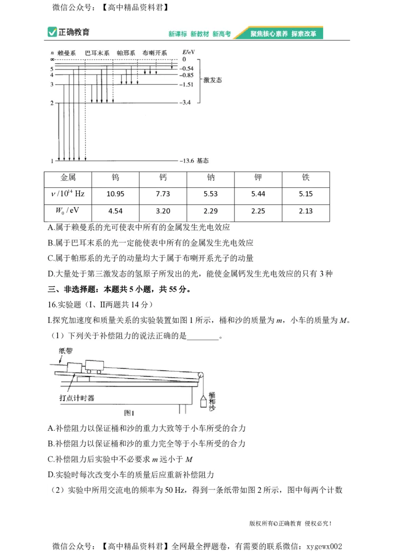 2024届明日之星高考物理精英模拟卷浙江版_2024高考押题卷_72024正确教育全系列_2024明日之星全系列_（新高考）2024《明日之星&middot;高考精英模拟卷》（九科全）各一套