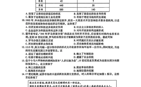 厦门市2025届高三毕业班第二次质量检测历史试题（含答案）_2025年3月_250308福建省厦门市2025届高三毕业班第二次质量检测（全科）