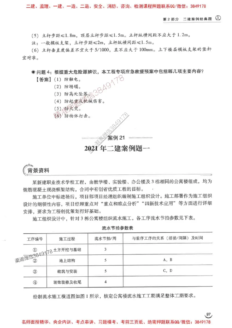 2026二建建筑-龙炎飞-百题讲坛题目训练_2026二建全科_2026二级建造师（持续更新）看这里_2026二建建筑SVIP_01-精华文档✿电子教材✿历年真题