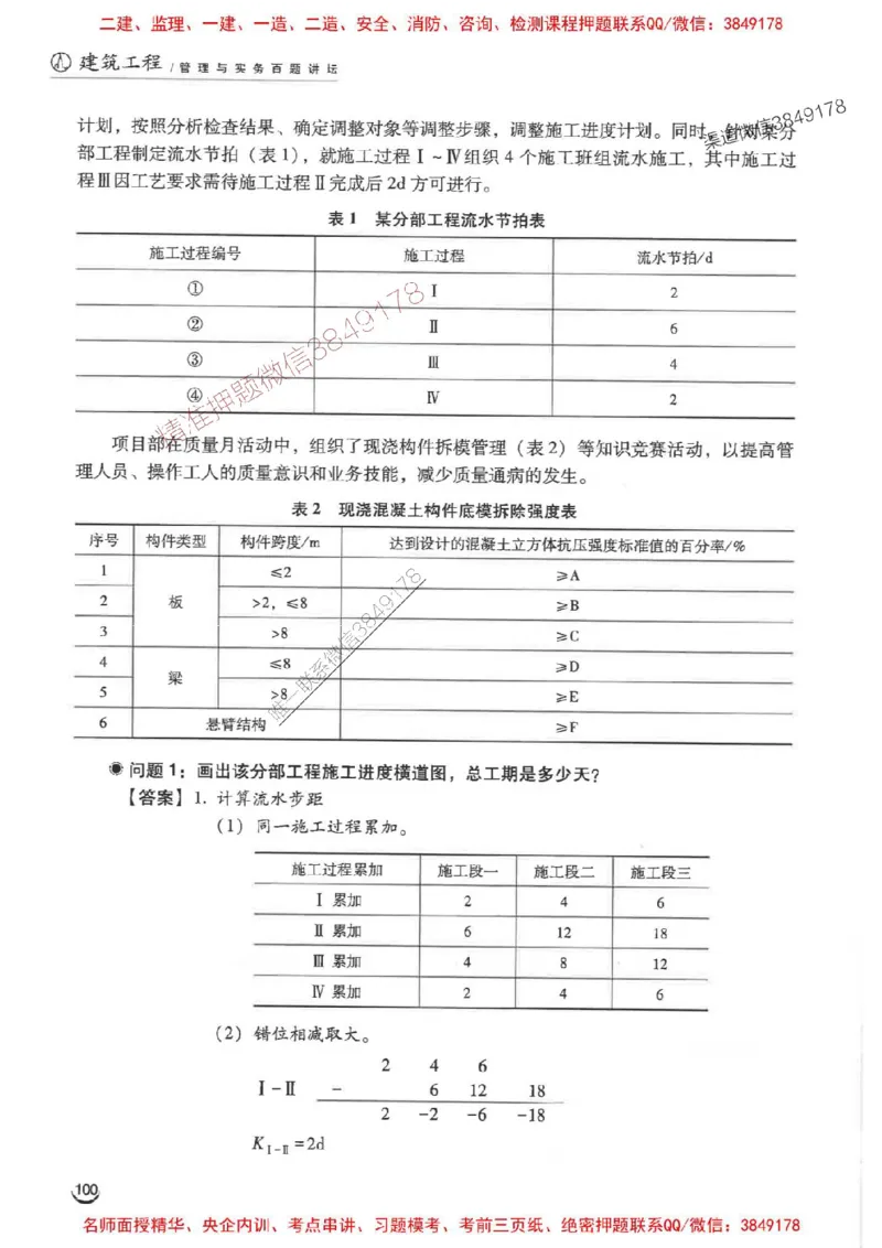 2026二建建筑-龙炎飞-百题讲坛题目训练_2026二建全科_2026二级建造师（持续更新）看这里_2026二建建筑SVIP_01-精华文档✿电子教材✿历年真题