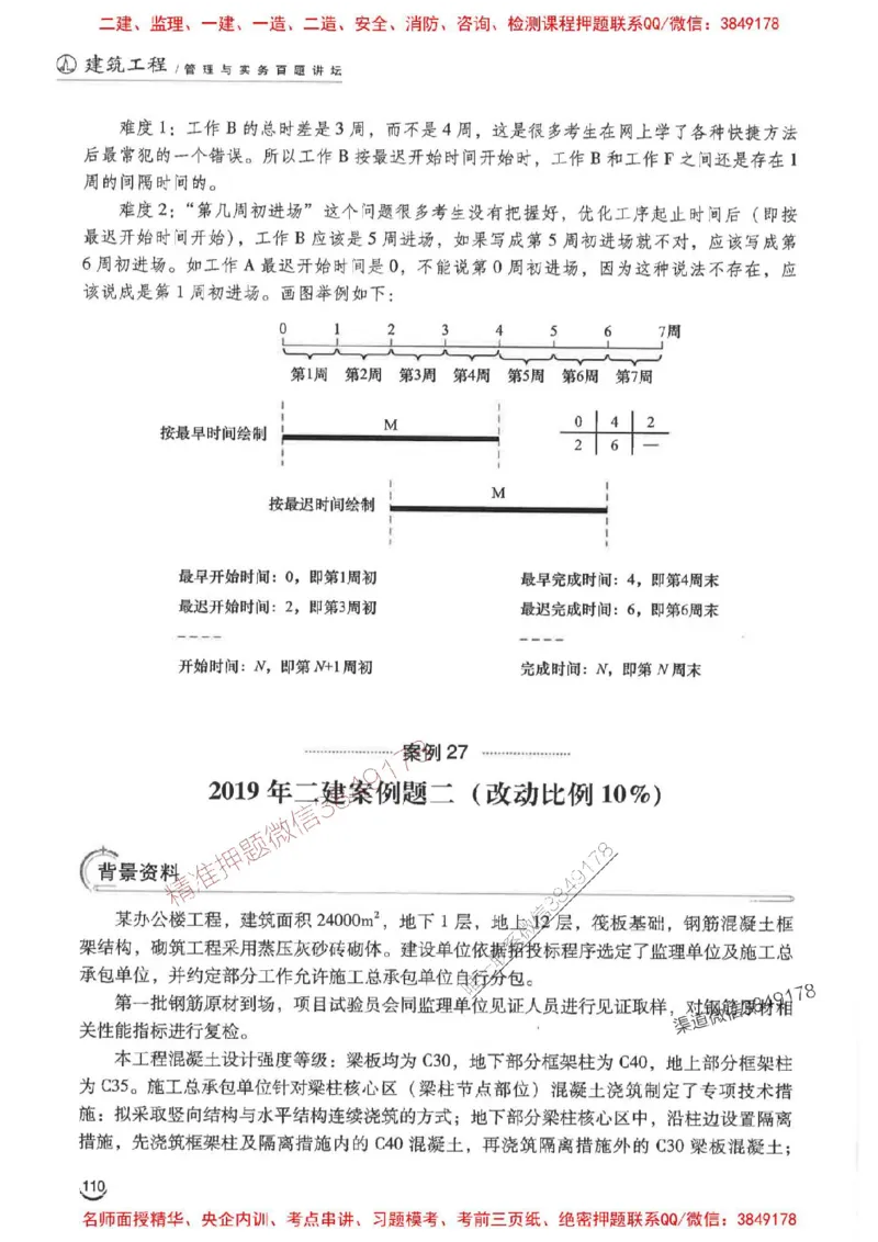 2026二建建筑-龙炎飞-百题讲坛题目训练_2026二建全科_2026二级建造师（持续更新）看这里_2026二建建筑SVIP_01-精华文档✿电子教材✿历年真题