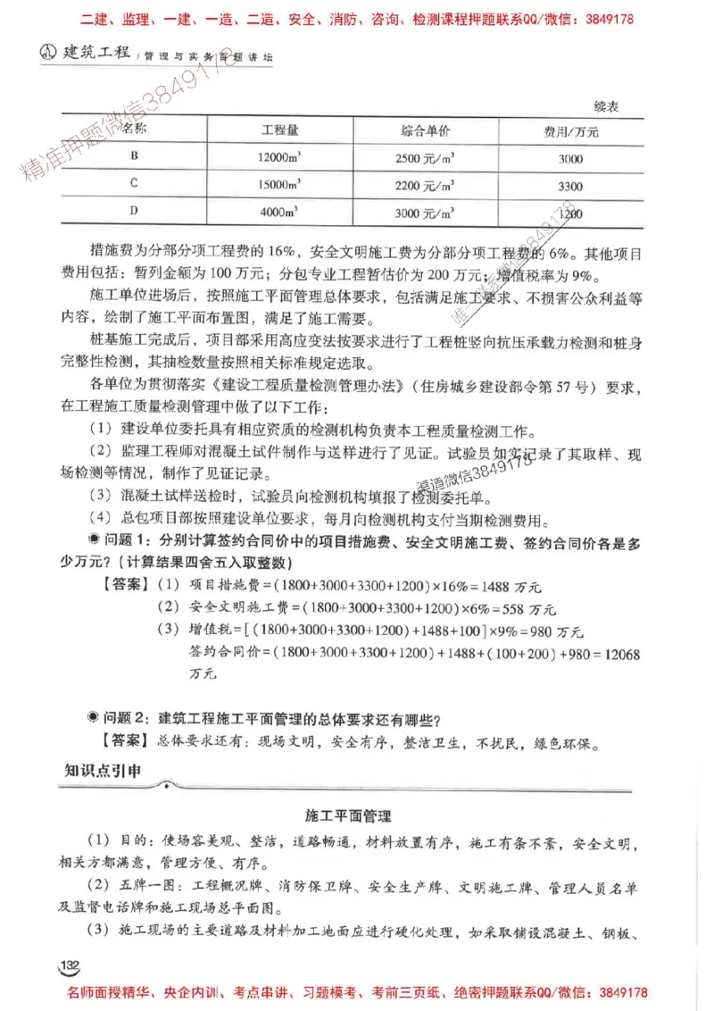 2026二建建筑-龙炎飞-百题讲坛题目训练_2026二建全科_2026二级建造师（持续更新）看这里_2026二建建筑SVIP_01-精华文档✿电子教材✿历年真题
