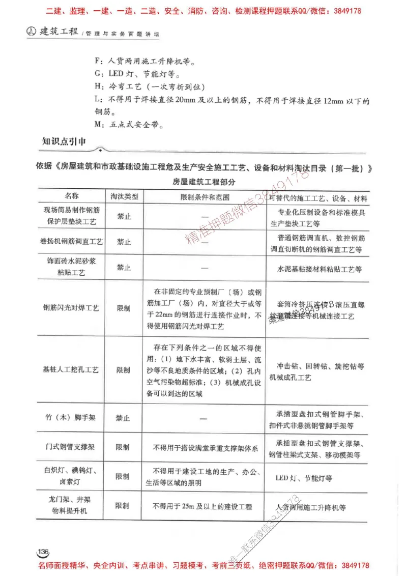 2026二建建筑-龙炎飞-百题讲坛题目训练_2026二建全科_2026二级建造师（持续更新）看这里_2026二建建筑SVIP_01-精华文档✿电子教材✿历年真题