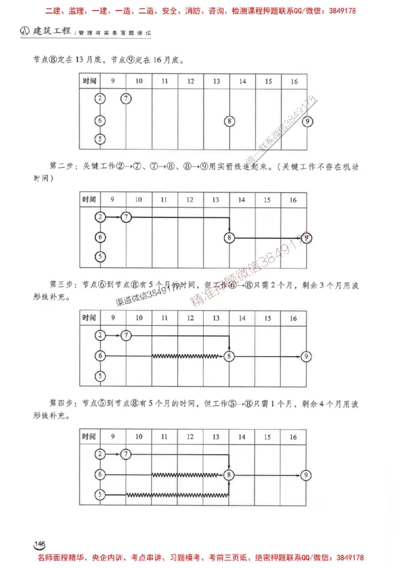 2026二建建筑-龙炎飞-百题讲坛题目训练_2026二建全科_2026二级建造师（持续更新）看这里_2026二建建筑SVIP_01-精华文档✿电子教材✿历年真题