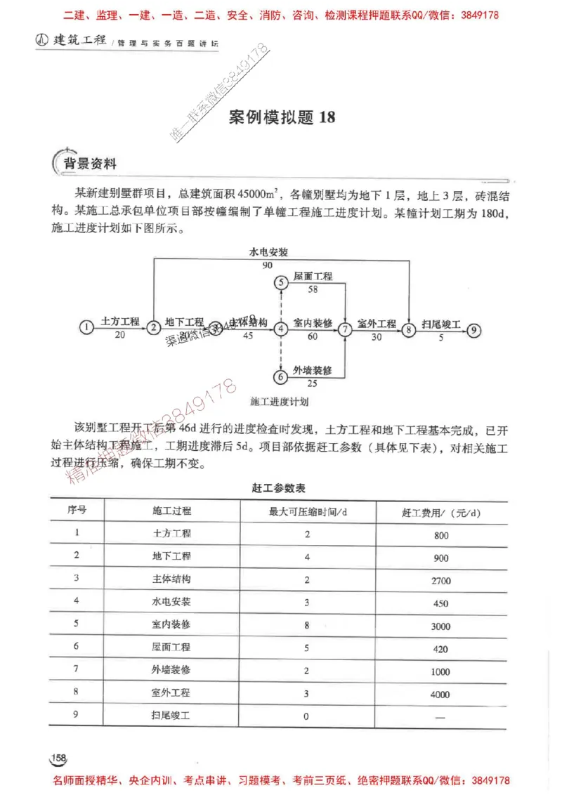 2026二建建筑-龙炎飞-百题讲坛题目训练_2026二建全科_2026二级建造师（持续更新）看这里_2026二建建筑SVIP_01-精华文档✿电子教材✿历年真题