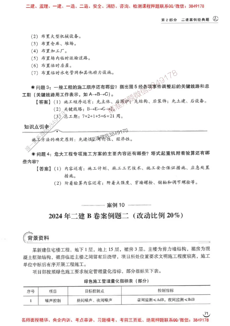 2026二建建筑-龙炎飞-百题讲坛题目训练_2026二建全科_2026二级建造师（持续更新）看这里_2026二建建筑SVIP_01-精华文档✿电子教材✿历年真题