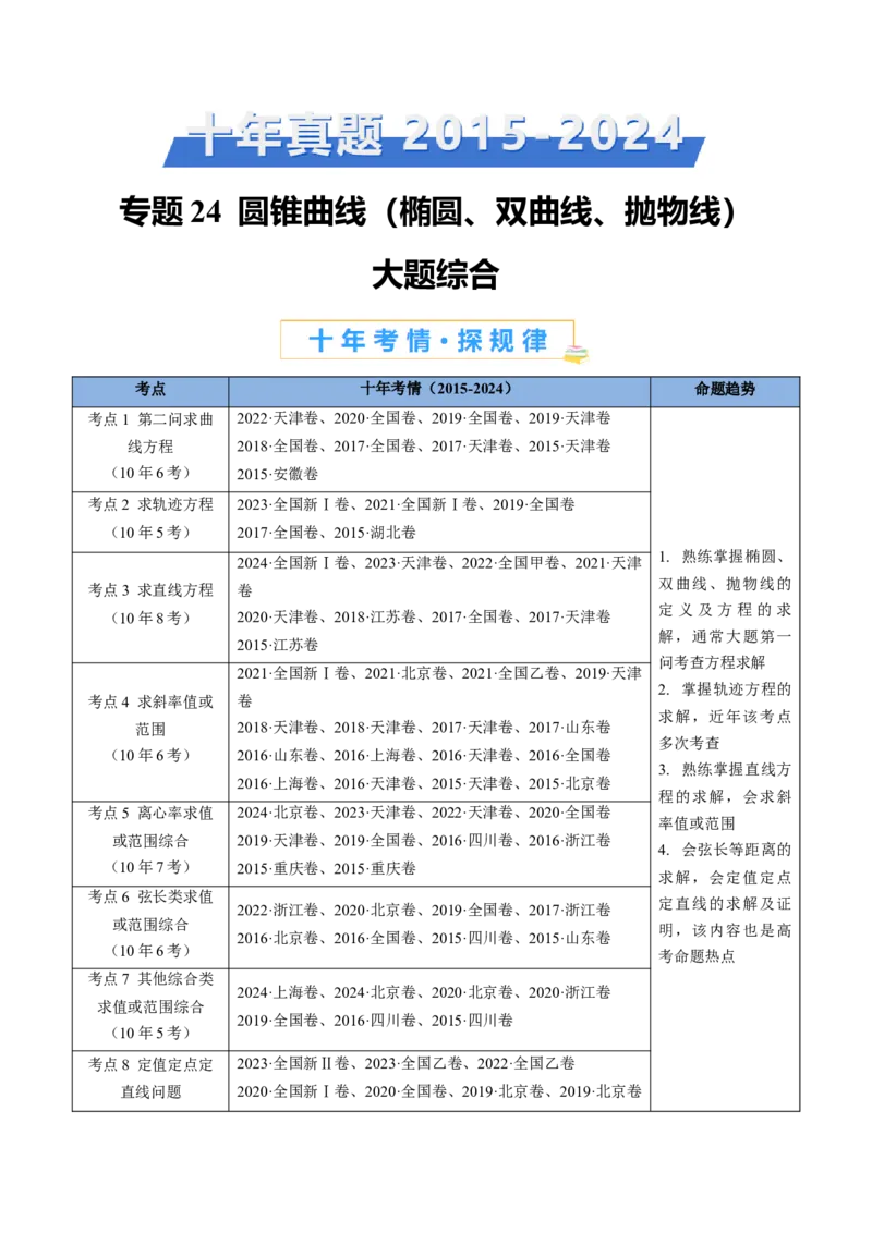 专题24圆锥曲线（椭圆、双曲线、抛物线）大题综合（学生卷）-十年（2015-2024）高考真题数学分项汇编（全国通用）_近10年高考真题汇编（必刷）
