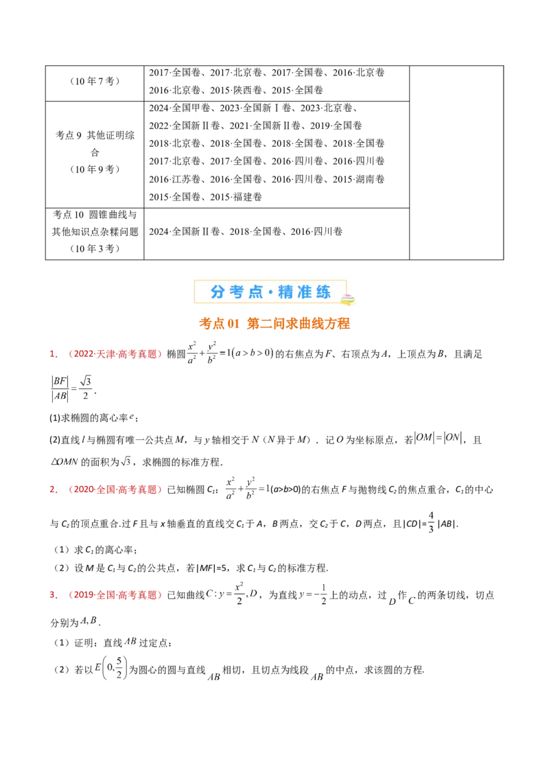 专题24圆锥曲线（椭圆、双曲线、抛物线）大题综合（学生卷）-十年（2015-2024）高考真题数学分项汇编（全国通用）_近10年高考真题汇编（必刷）
