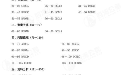 四海2024下半年套题一期班答案--行测7_2026考公资料_花生十三合集_套题班2025花生行测+飞扬申论套题⭐⭐_行测套题2025花生十三国考套卷班一期_常识解析+套题答案