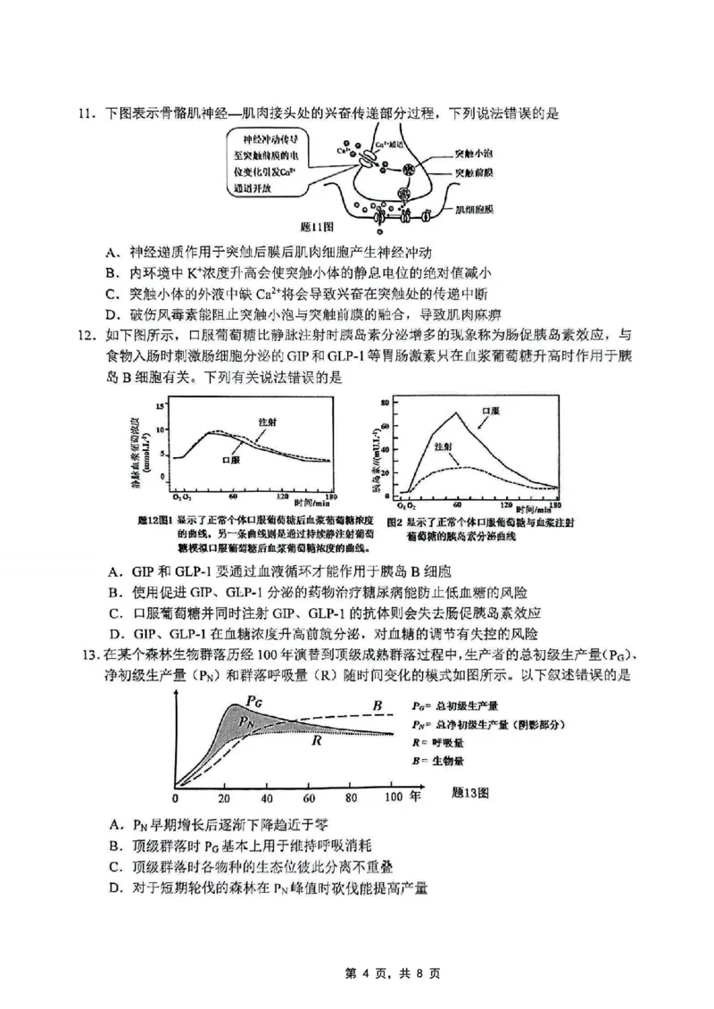 重庆市2025届学业质量调研抽测（第二次）生物_2025年4月_250421重庆市高2025届学业质量调研抽测（第二次）（主城五区二诊）（全科）_重庆市高2025届学业质量调研抽测（第二次）生物