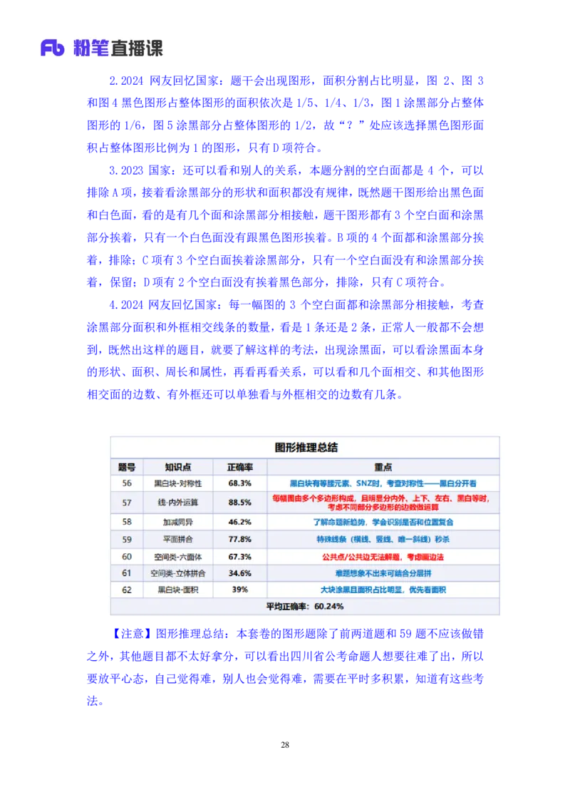 判断3_2026考公资料_（10）粉笔_2025粉笔国考省考980（课＋笔记）_粉笔980（25多省）_42025FB四川省考980系统班_3.全套题演练（视频+讲义笔记）_讲义笔记