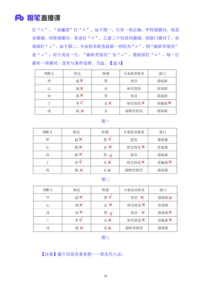 判断3_2026考公资料_（10）粉笔_2025粉笔国考省考980（课＋笔记）_粉笔980（25多省）_42025FB四川省考980系统班_3.全套题演练（视频+讲义笔记）_讲义笔记