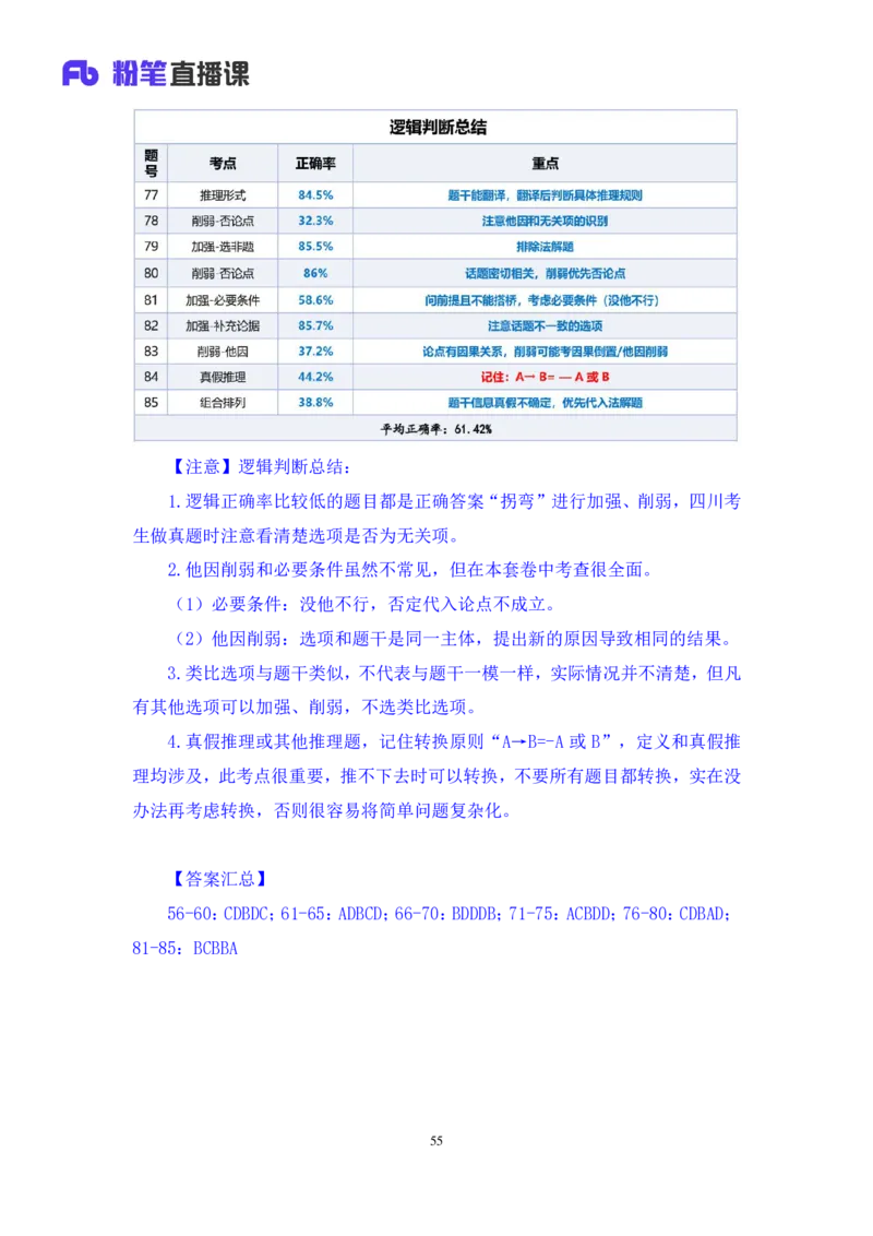 判断3_2026考公资料_（10）粉笔_2025粉笔国考省考980（课＋笔记）_粉笔980（25多省）_42025FB四川省考980系统班_3.全套题演练（视频+讲义笔记）_讲义笔记