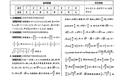 2024王后雄黑龙江专版&mdash;&mdash;数学答案_2024高考押题卷_22024王hou雄_（新高考）2024王后雄押题预测卷（分科版）_2.数学