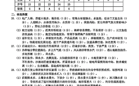 地理答案_2025年3月_250314浙江省宁波市宁波&ldquo;十校&rdquo;2025届高三3月联考（全科）_浙江省宁波十校联考2024-2025学年高三下学期3月联考地理
