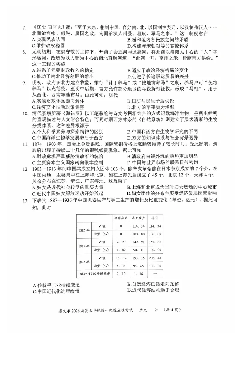 历史_2025年10月_12026年试卷教辅资源等多个文件_251025贵州省遵义市2025-2026学年高三上学期第一次适应性考试（全科）