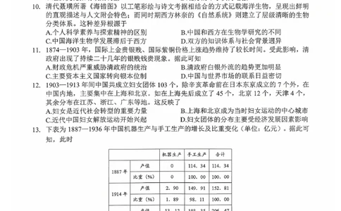 历史_2025年10月_12026年试卷教辅资源等多个文件_251025贵州省遵义市2025-2026学年高三上学期第一次适应性考试（全科）
