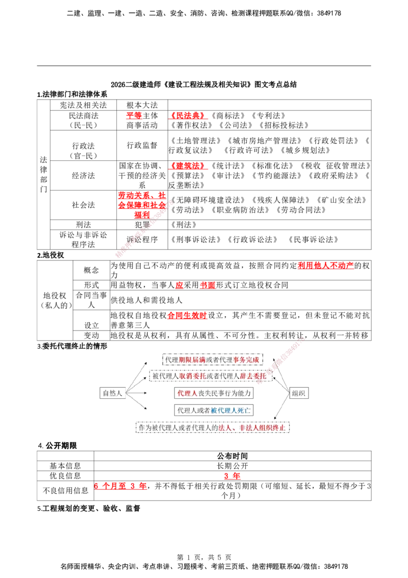 2026二级建造师《建设工程法规及相关知识》蓝皮书-图文考点总结_2026二建全科_2026二级建造师（持续更新）看这里_2026二建法规SVIP_01-精华文档✿电子教材✿历年真题