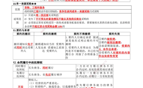 2026二级建造师《建设工程法规及相关知识》蓝皮书-图文考点总结_2026二建全科_2026二级建造师（持续更新）看这里_2026二建法规SVIP_01-精华文档✿电子教材✿历年真题