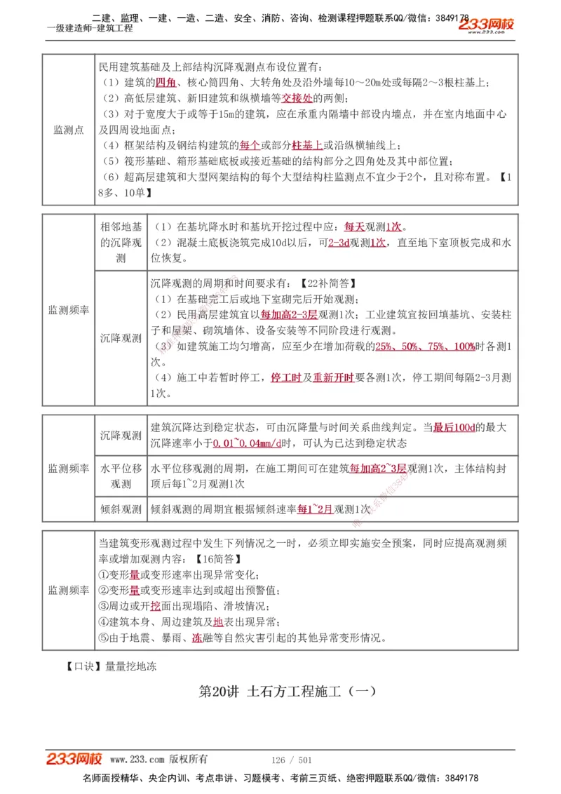 1-78_2026年一级建造师_2026年一建建筑_2025年一建建筑SVIP_02-基础精讲✿高端面授✿深度强化_18-建筑《教材精讲班》江凌俊、梁毛233_江凌俊
