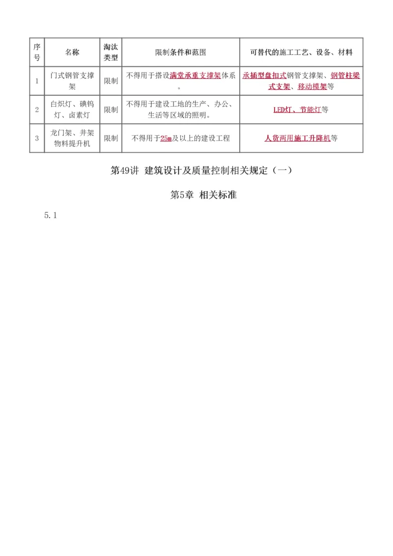 1-78_2026年一级建造师_2026年一建建筑_2025年一建建筑SVIP_02-基础精讲✿高端面授✿深度强化_18-建筑《教材精讲班》江凌俊、梁毛233_江凌俊
