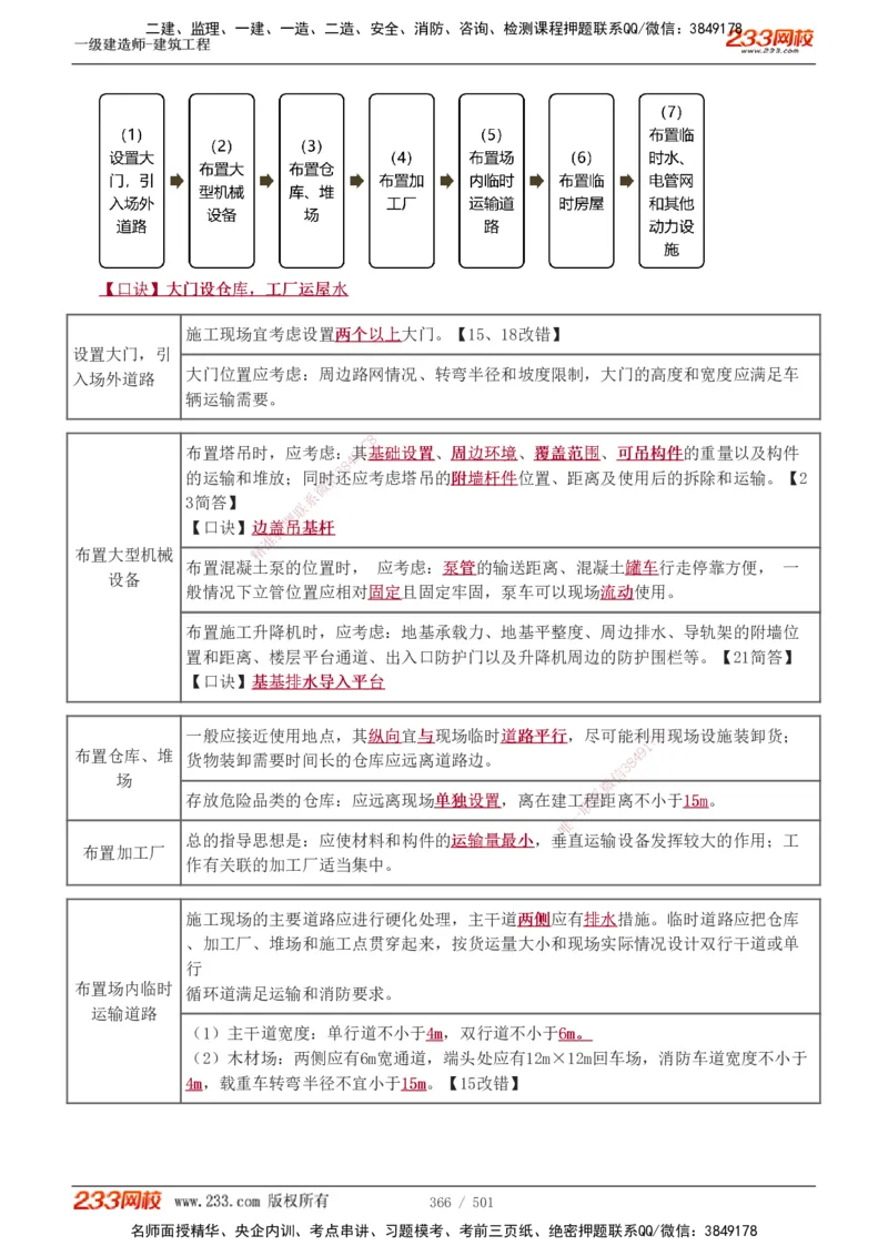 1-78_2026年一级建造师_2026年一建建筑_2025年一建建筑SVIP_02-基础精讲✿高端面授✿深度强化_18-建筑《教材精讲班》江凌俊、梁毛233_江凌俊