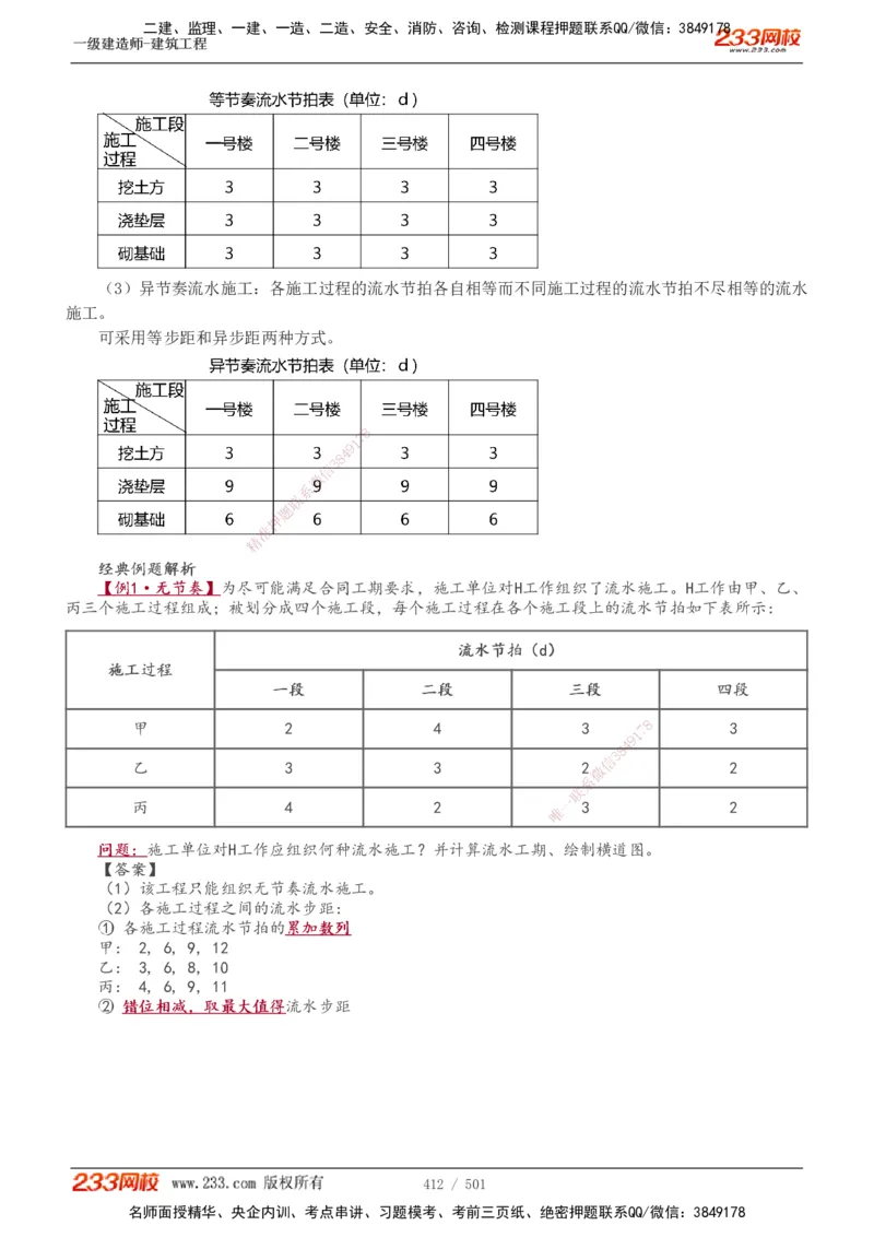 1-78_2026年一级建造师_2026年一建建筑_2025年一建建筑SVIP_02-基础精讲✿高端面授✿深度强化_18-建筑《教材精讲班》江凌俊、梁毛233_江凌俊