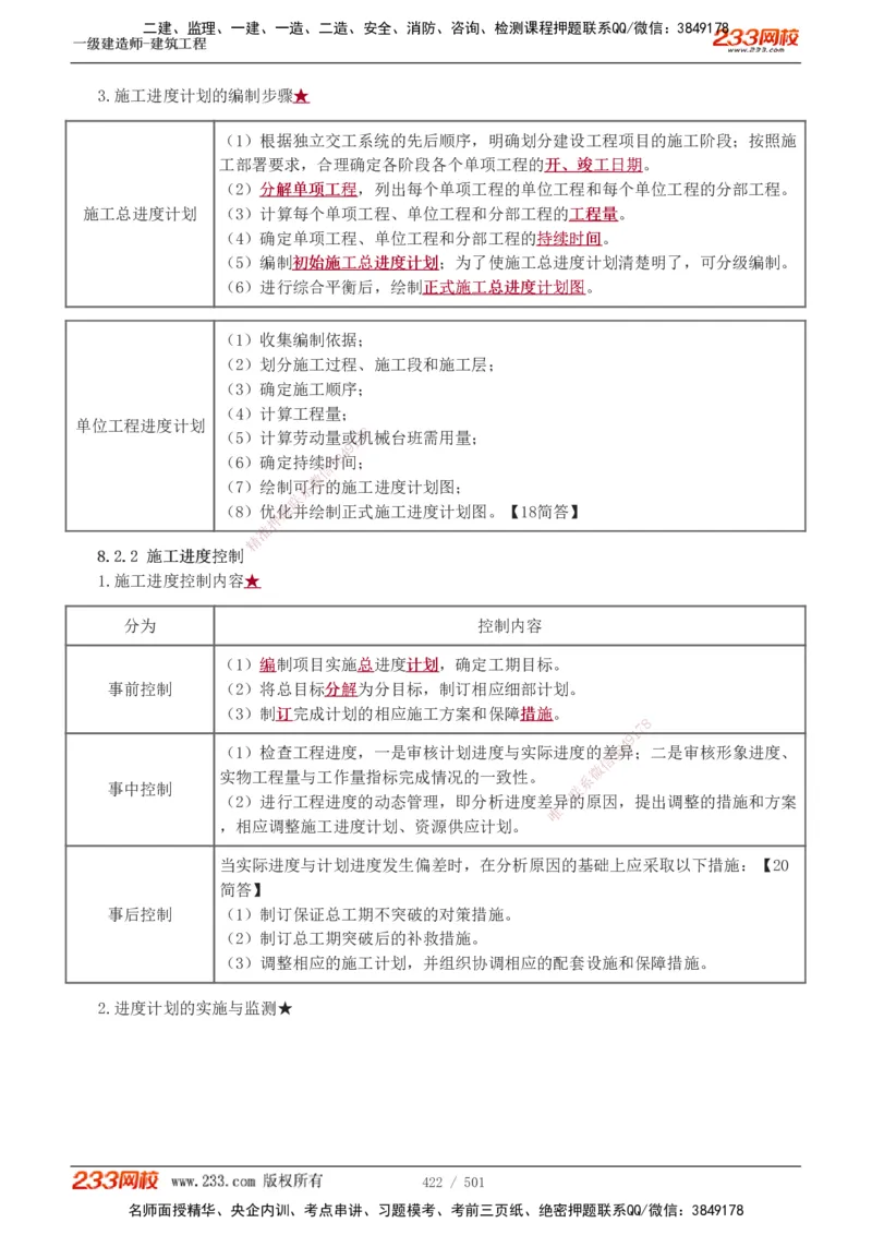1-78_2026年一级建造师_2026年一建建筑_2025年一建建筑SVIP_02-基础精讲✿高端面授✿深度强化_18-建筑《教材精讲班》江凌俊、梁毛233_江凌俊