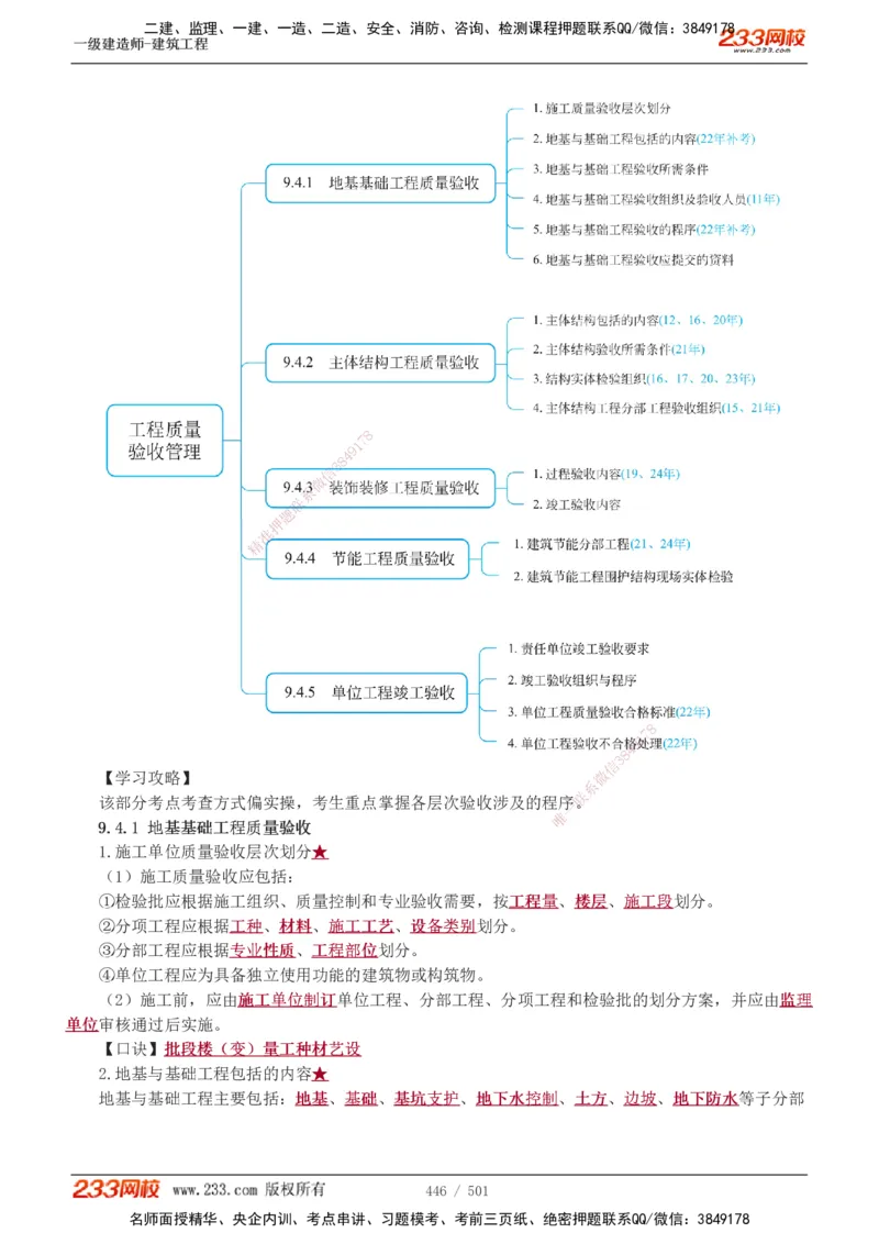 1-78_2026年一级建造师_2026年一建建筑_2025年一建建筑SVIP_02-基础精讲✿高端面授✿深度强化_18-建筑《教材精讲班》江凌俊、梁毛233_江凌俊