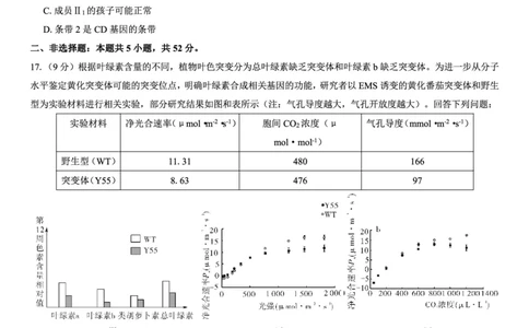 西北名校教研联盟2025届高三下学期2月联考生物试卷（含解析）_2025年2月_250226西北名校教研联盟2025届高三下学期2月联考（全科）