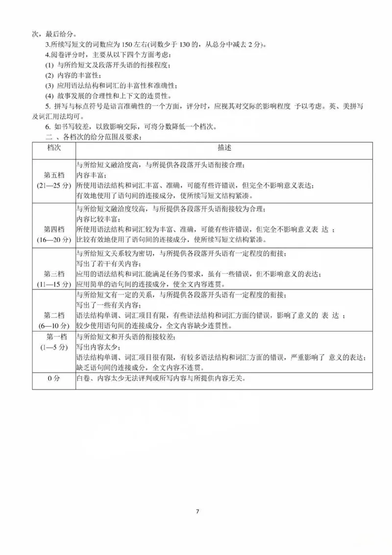 四川省巴中市普通高中2022级&ldquo;一诊&rdquo;考试英语答案_2025年2月_250221四川省巴中市普通高中2024-2025学年高三下学期一诊考试（全科）