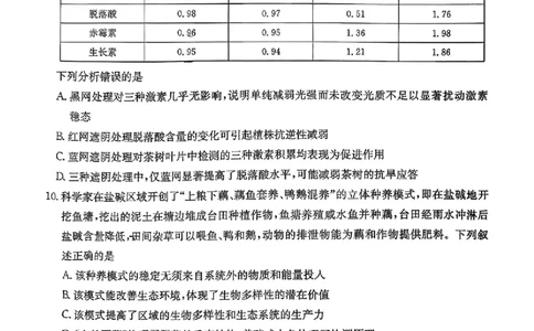 生物_2025年10月_12026年试卷教辅资源等多个文件_251024湖南2026届金太阳十月份高三年级阶段监测联合考试（全科）_湖南2026届金太阳十月份高三年级阶段监测联合考试生物试题+答案