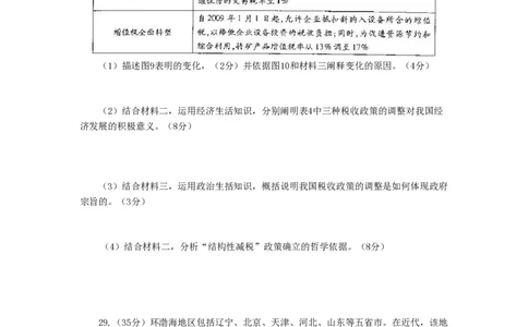 2009年高考生物政治（山东）（空白卷）_政治历年高考真题_新&middot;PDF版2008-2025&middot;高考政治真题_政治（按试卷类型分类）2008-2025_自主命题卷&middot;政治（2008-2025）