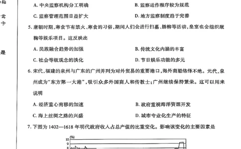历史试卷-河南省天一大联考2025-2026学年（上）高三天一小高考（一）_2025年10月_251026天一大联考2025-2026学年(上)高三年级天一小高考(一)（全科）