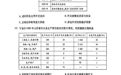 历史试卷-河南省天一大联考2025-2026学年（上）高三天一小高考（一）_2025年10月_251026天一大联考2025-2026学年(上)高三年级天一小高考(一)（全科）