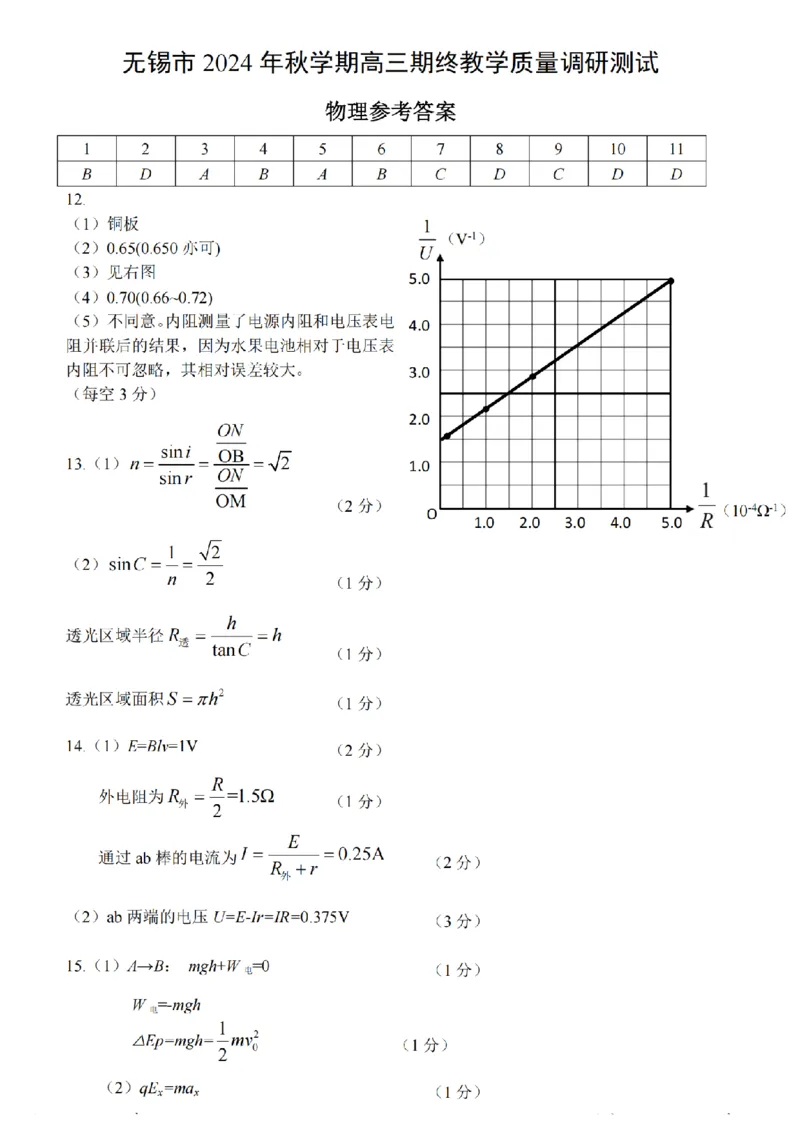 江苏省无锡市2024年秋季学期上学期高三期终教学质量调研测试物理+答案_2025年1月_250116江苏省无锡市2024年秋季学期高三期终教学质量调研测试（全科）