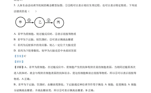 精品解析：2026届黑龙江省大庆市高三第一次质量检测生物试题（解析版）_2025年9月_2509142026届黑龙江省大庆市第一次教学质量检测（全科）