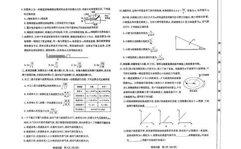 太原高三一模～物理试题_2025年3月_250328太原市2025年高三年级模拟考试（一）（全科）_太原市2025年高三年级模拟考试（一）物理