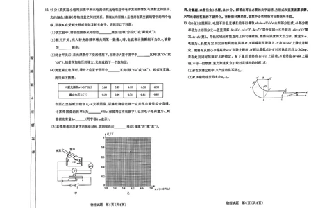 太原高三一模～物理试题_2025年3月_250328太原市2025年高三年级模拟考试（一）（全科）_太原市2025年高三年级模拟考试（一）物理