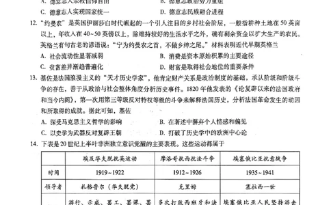 重庆市第八中学2025届高三2月适应性月考卷（五）历史_2025年3月_250302重庆市第八中学2025届高三2月适应性月考卷（五）（全科）_重庆市第八中学2025届高三2月适应性月考卷（五）历史