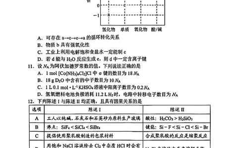 广东省佛山市顺德区2024-2025学年高三教学质量检测(二)化学试卷（含答案）_2025年2月_250223广东省顺德区2024学年普通高中高三教学质量检测（二）