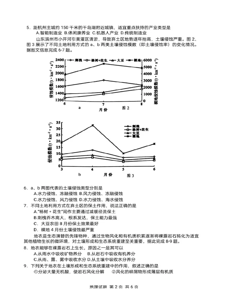 海南省海口市2025届高三仿真地理_2025年4月_250417海南省海口市2025届高三年级4月仿真考试（全科）_海南省海口市2025届高三下学期仿真考试地理