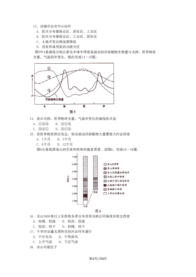 2010年高考地理试卷（海南）（解析卷）_地理历年高考真题_新&middot;PDF版2008-2025&middot;高考地理真题_地理（按试卷类型分类）2008-2025_自主命题卷&middot;地理（2008-2025）_海南自主命题&middot;地理（2008-2024）