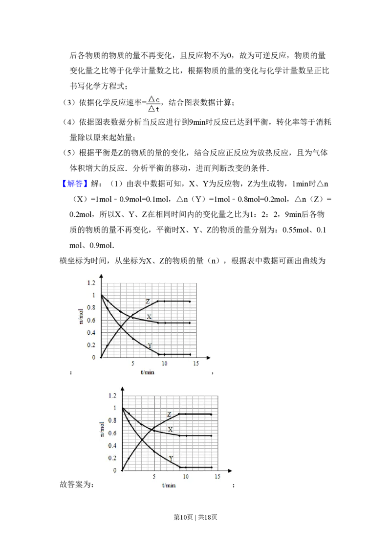 2009年高考化学试卷（全国卷Ⅱ）（解析卷）_化学历年高考真题_新&middot;PDF版2008-2025&middot;高考化学真题_化学（按省份分类）2008-2025_2008-2024&middot;（贵州）化学高考真题